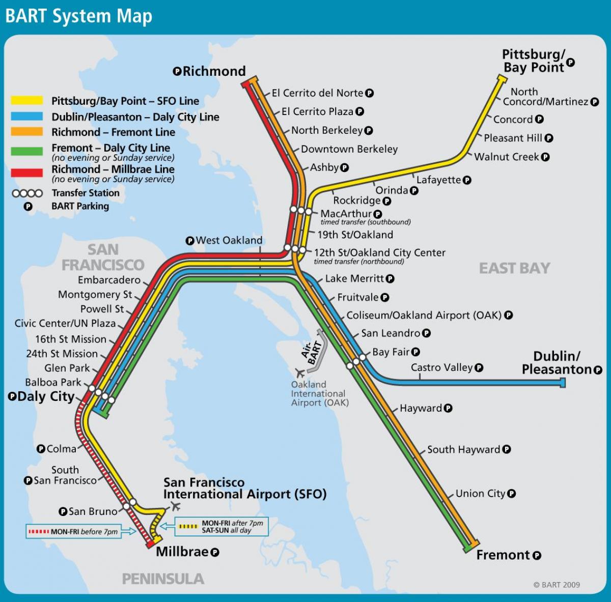 San Francisco bart system kart