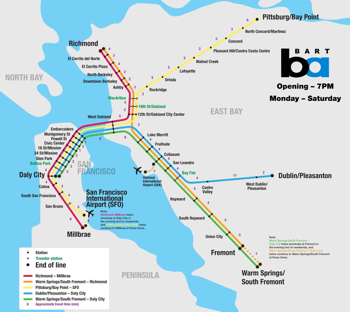 bart system San Francisco kart