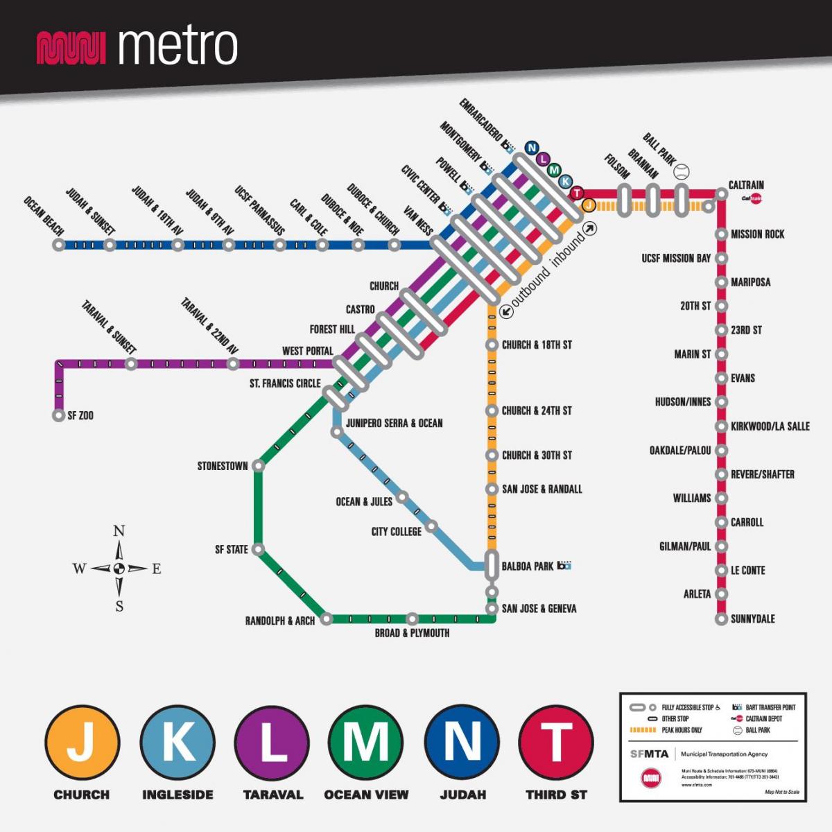 SF muni metro kart