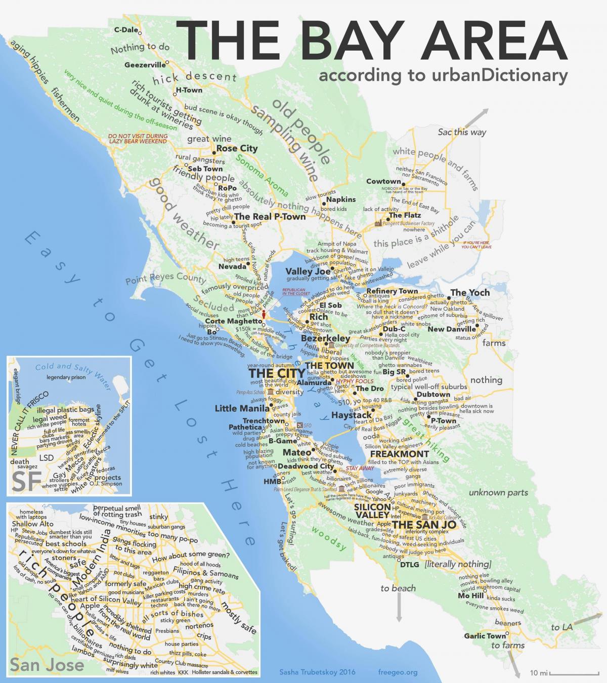 San Francisco bay area kart california