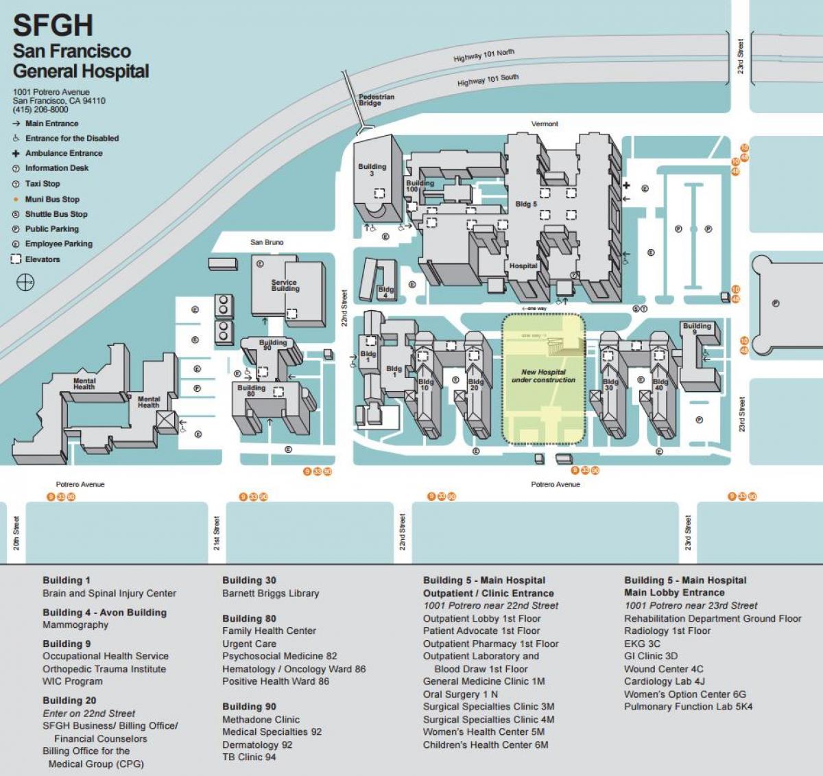 SFgh campus kart