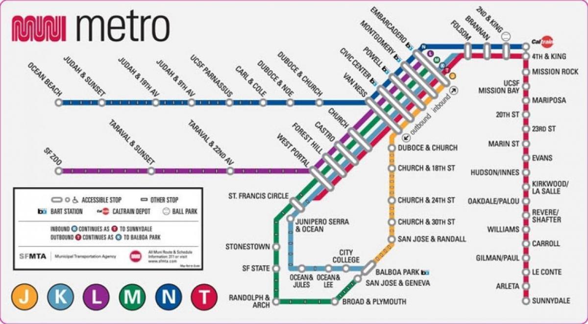 San Fran metro kart