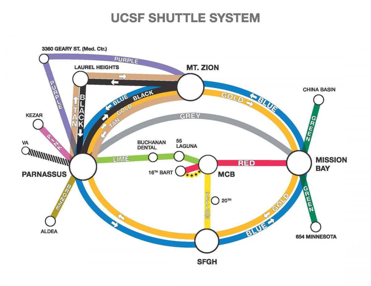 Kart over ucSF transport 