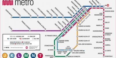 San Fran metro kart