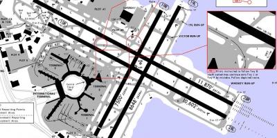 San Francisco airport rullebanen kart